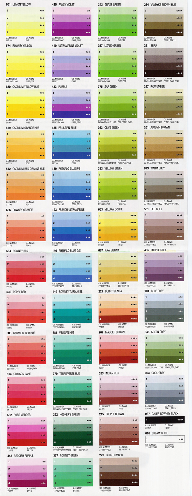 daler rowney soft pastels colour chart