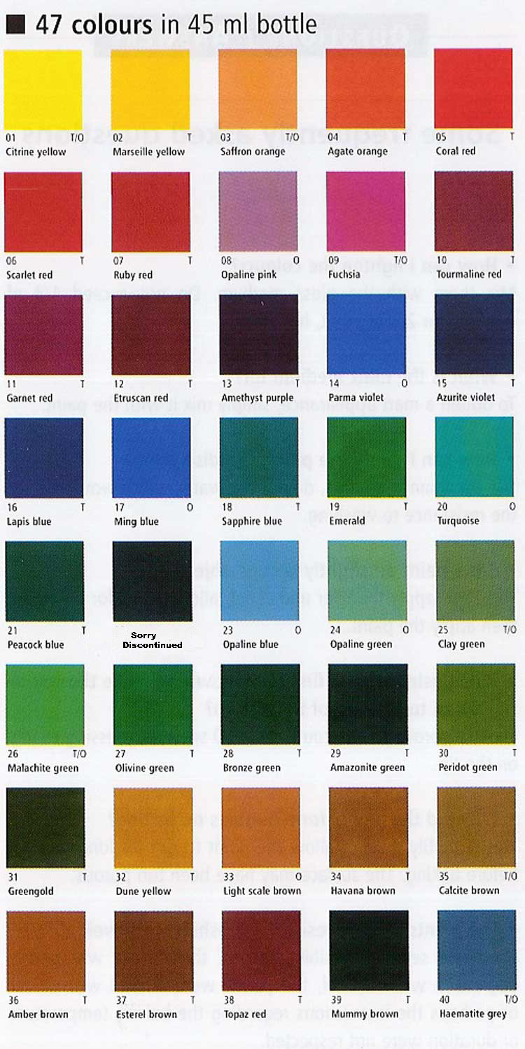 color chart painting