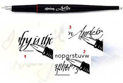 Rotring Art Pen various widths