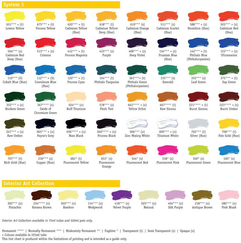 Paint Acrylic Color Mixing Chart - Janeesstory